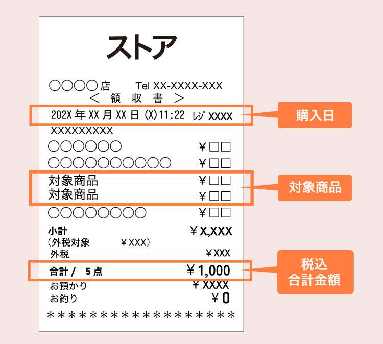 レシート撮影の注意事項